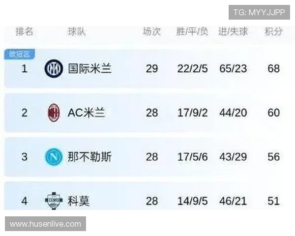 ✅体育直播🏆世界杯直播🏀NBA直播⚽- 国庆假期进出京客流量达2875万人次- sports